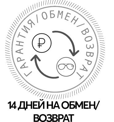 Ray-Ban - гарантии